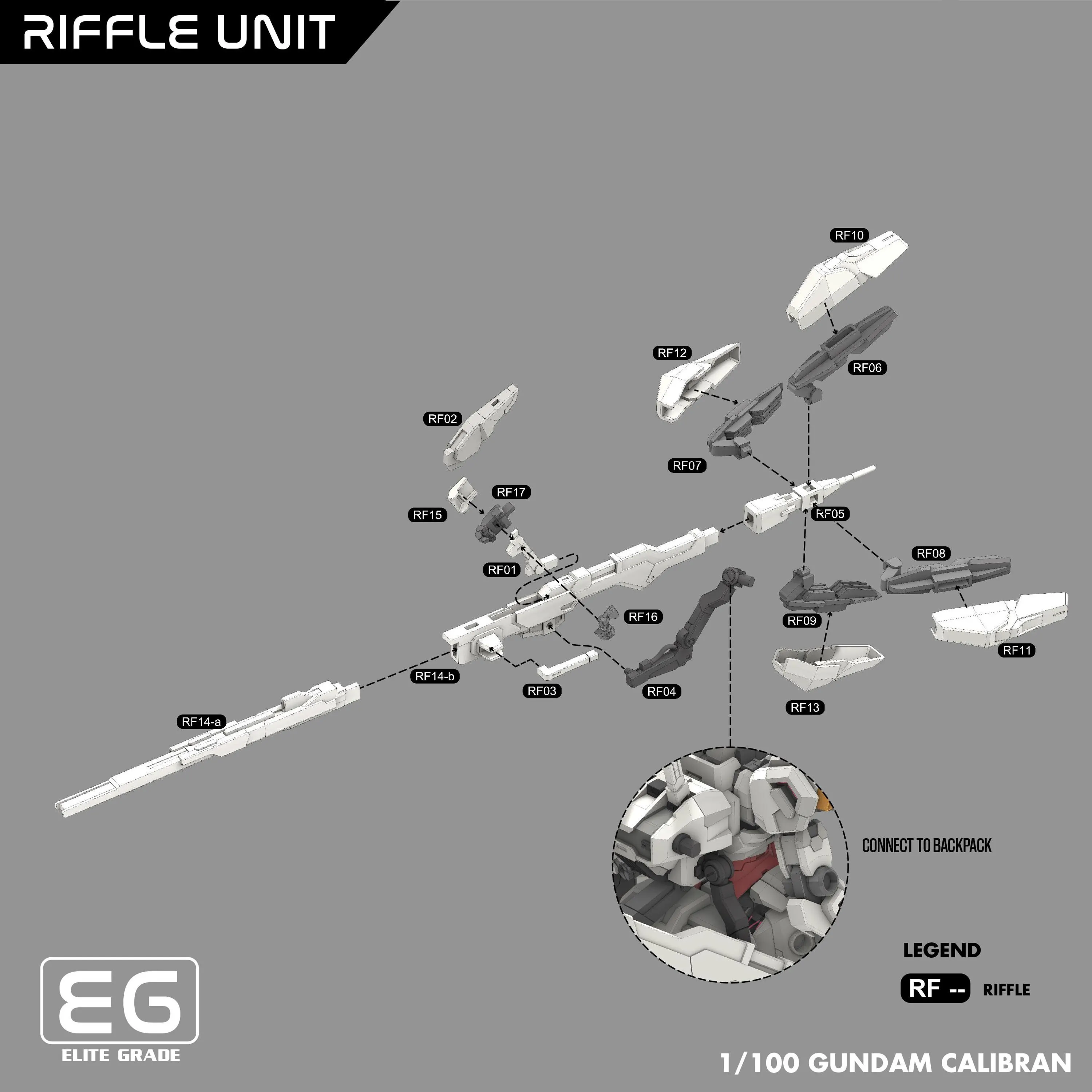 Diagram of a Gundam Caliban model with labeled parts on a gray background, featuring the Elite Grade logo.