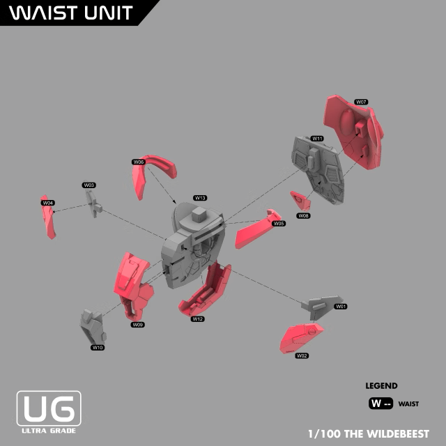 Gundam-Wildebeest-3d-model-waist-unit