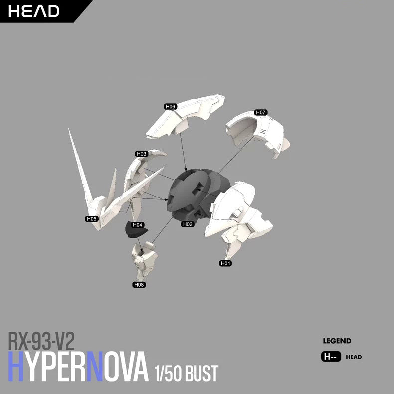 Gundam Hyper Nova Diorama Maintenance Scene 3D Stl Files, Design for 3D Printers