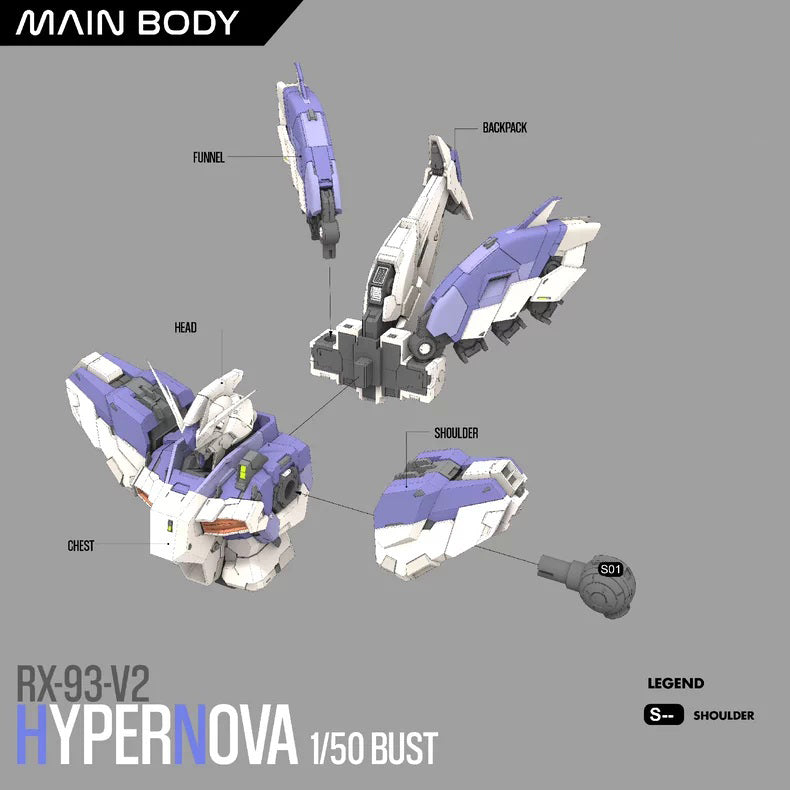Gundam Hyper Nova Diorama Maintenance Scene 3D Stl Files, Design for 3D Printers