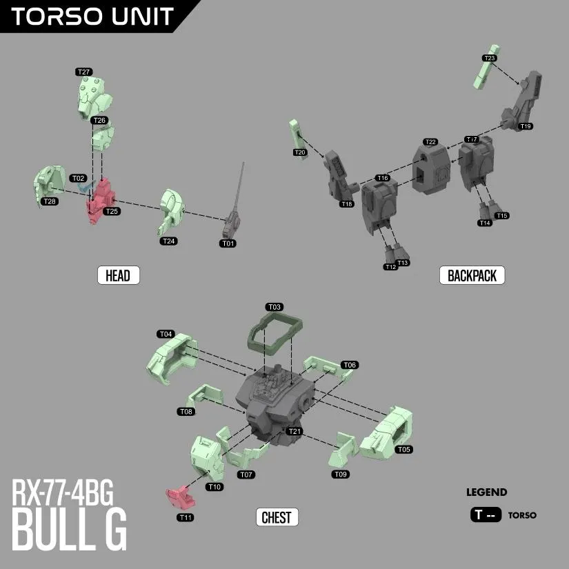 gundam-jeddah-assembly-guide-torso