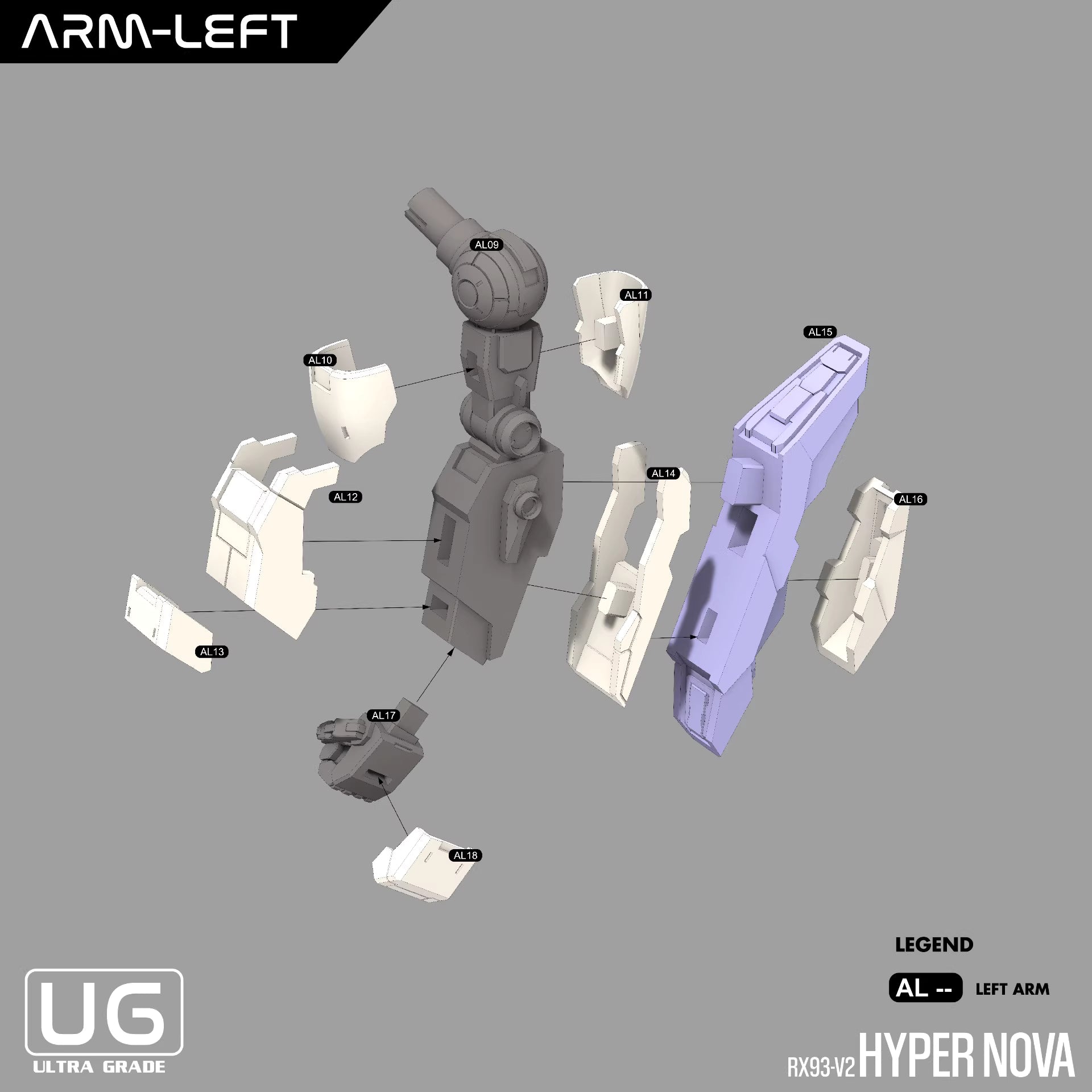 Model kit of a robot arm with labeled parts on a gray background