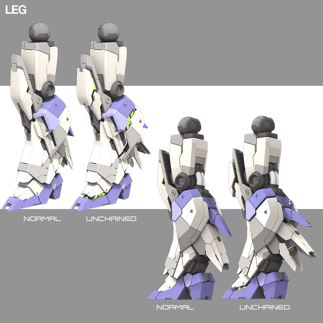 Comparison of robot legs labeled 'Normal' and 'Unchained' on a gray background