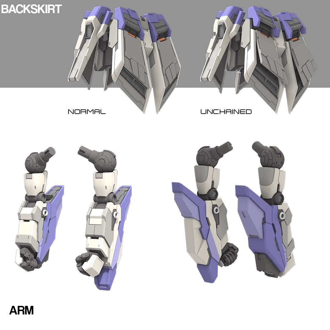 Illustrations of robot parts labeled 'Backskirt' and 'Arm' on a gray background.