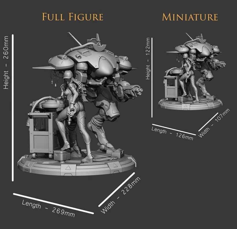 Comparison of a full figure and miniature model with measurements on a dark background