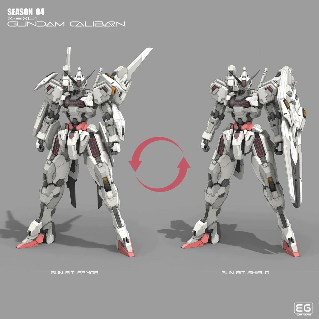 Two robot models with a gray background and 'EG' logo.