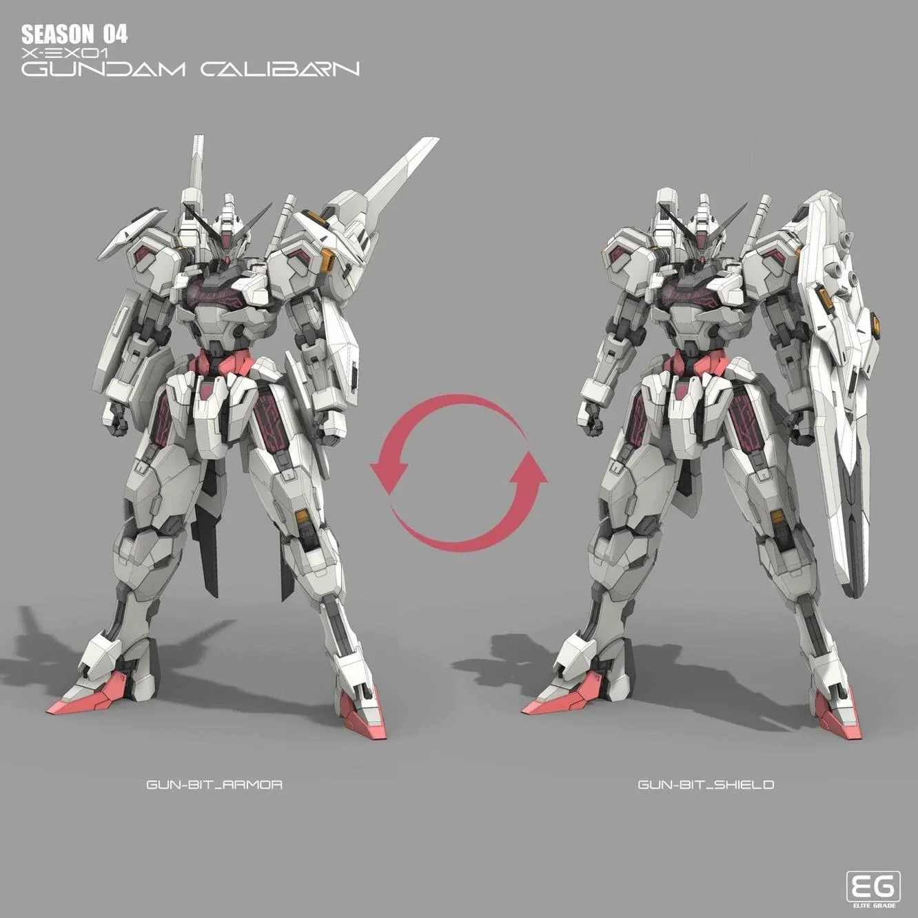 Two robot models with a gray background and 'EG' logo.