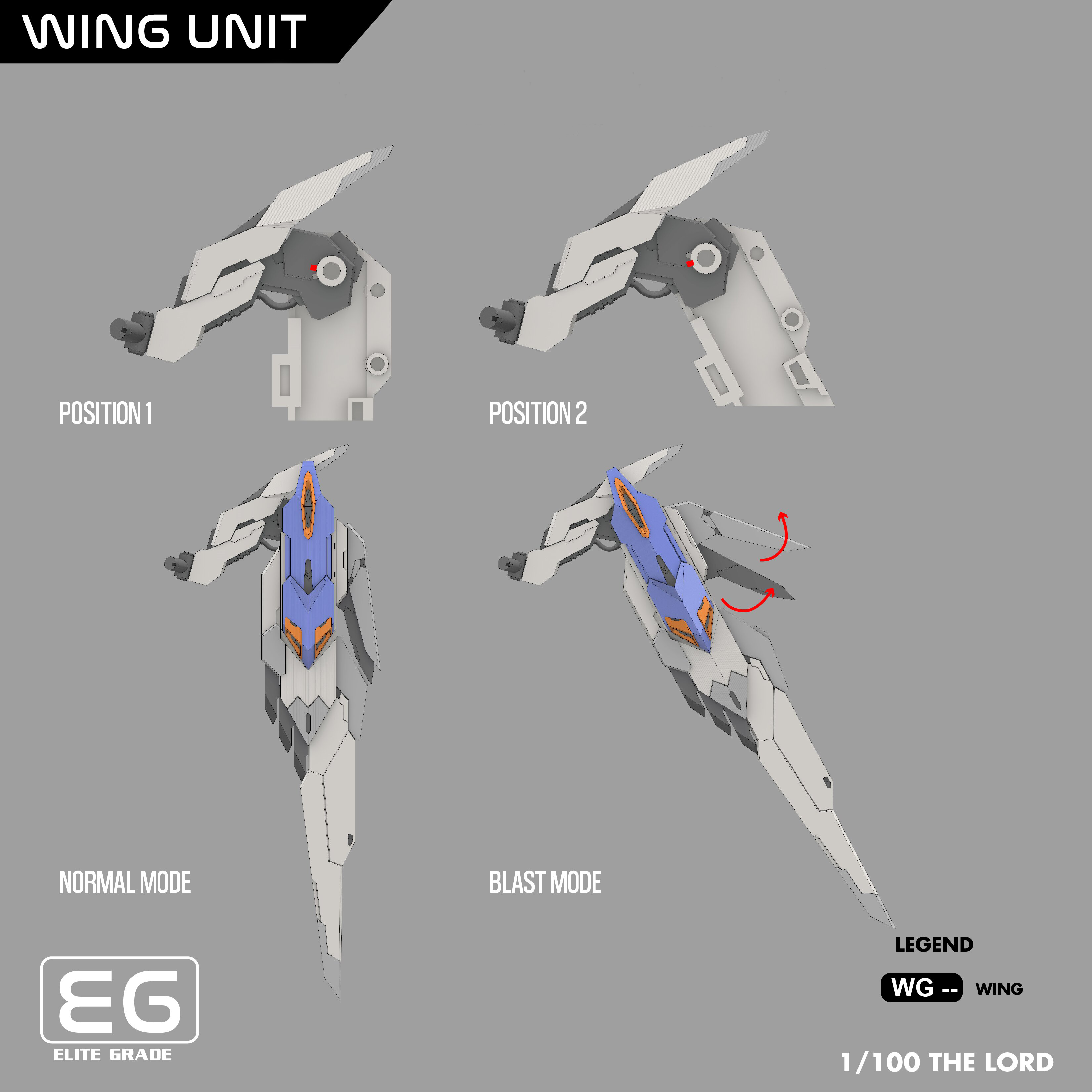 Wing unit design with different positions and modes on a gray background, featuring Elite Grade branding.