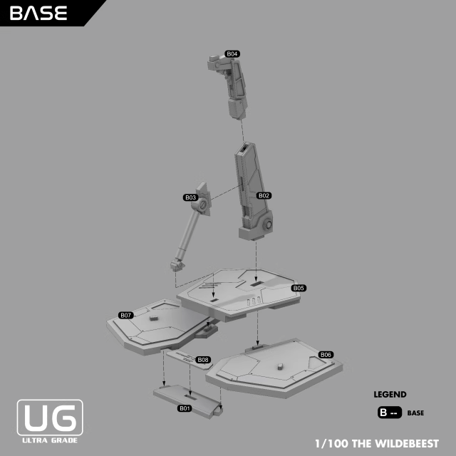 Gundam-Wildebeest-3d-model-base