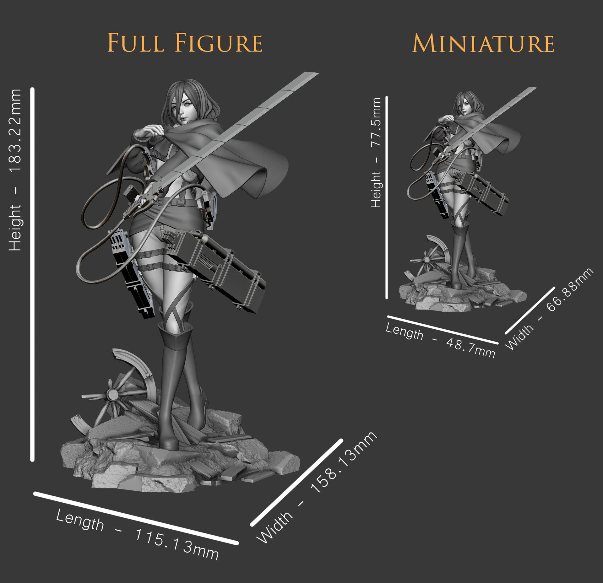 Comparison of full figure and miniature scale models with measurements on a dark background
