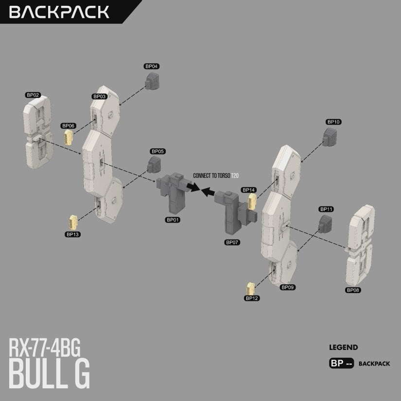 Gundam Bull-G 3D Stl Files, 1/100 Scale 3D Printable Model Design with Assembly Instruction