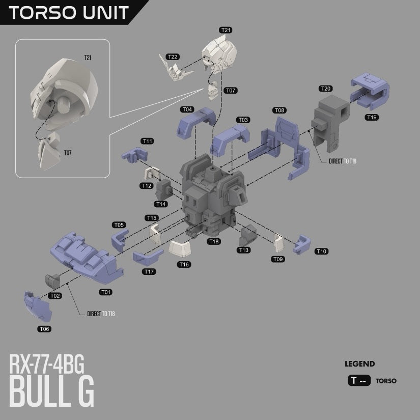 Gundam Bull-G 3D Stl Files, 1/100 Scale 3D Printable Model Design with Assembly Instruction