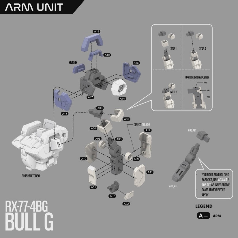 Gundam Bull-G 3D Stl Files, 1/100 Scale 3D Printable Model Design with Assembly Instruction