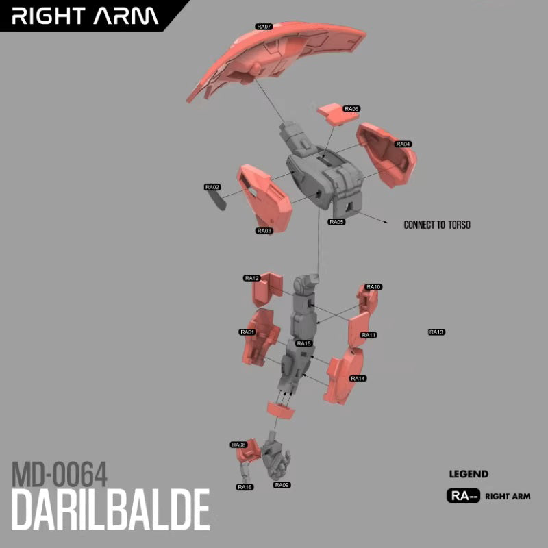 Diagram of a robot arm assembly labeled 'Right Arm' with parts labeled 'RA'.