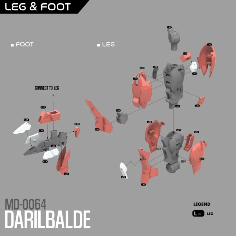 Diagram of leg and foot components with labels on a gray background