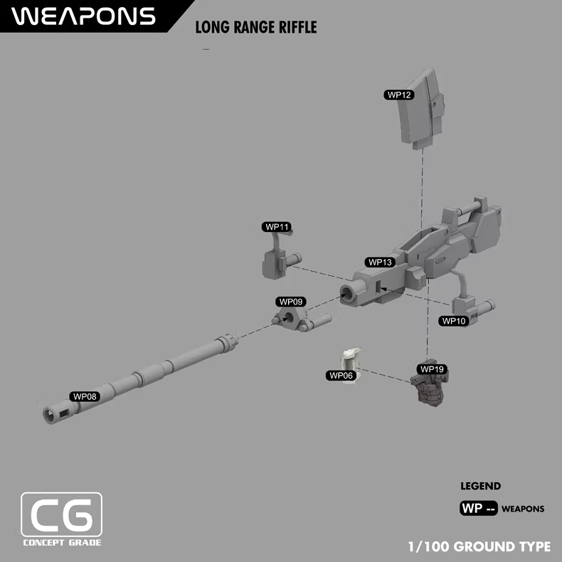 Gundam RX79 G-Type 3D Stl Files, 1/100 3D Printable Statue Design with Assembly Instruction