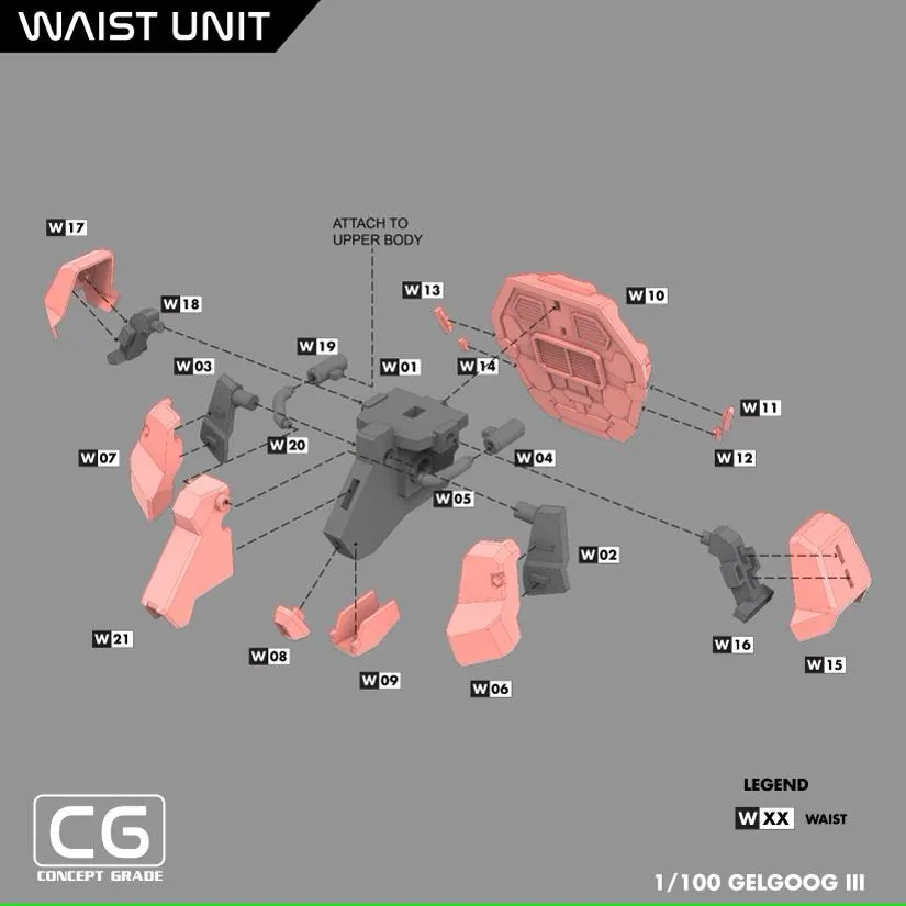Diagram of a robot waist unit with labeled parts on a gray background