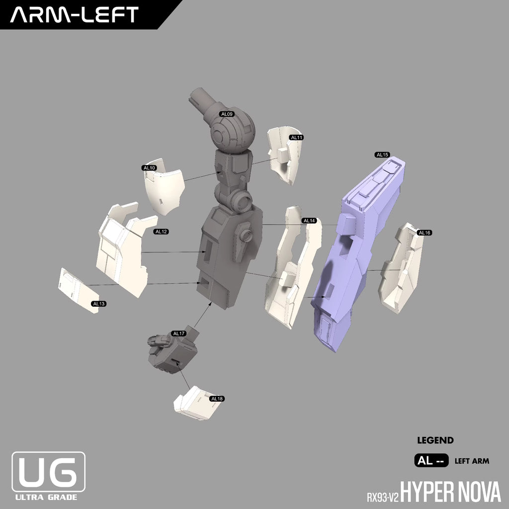 Model kit of a robot arm with labeled parts on a gray background