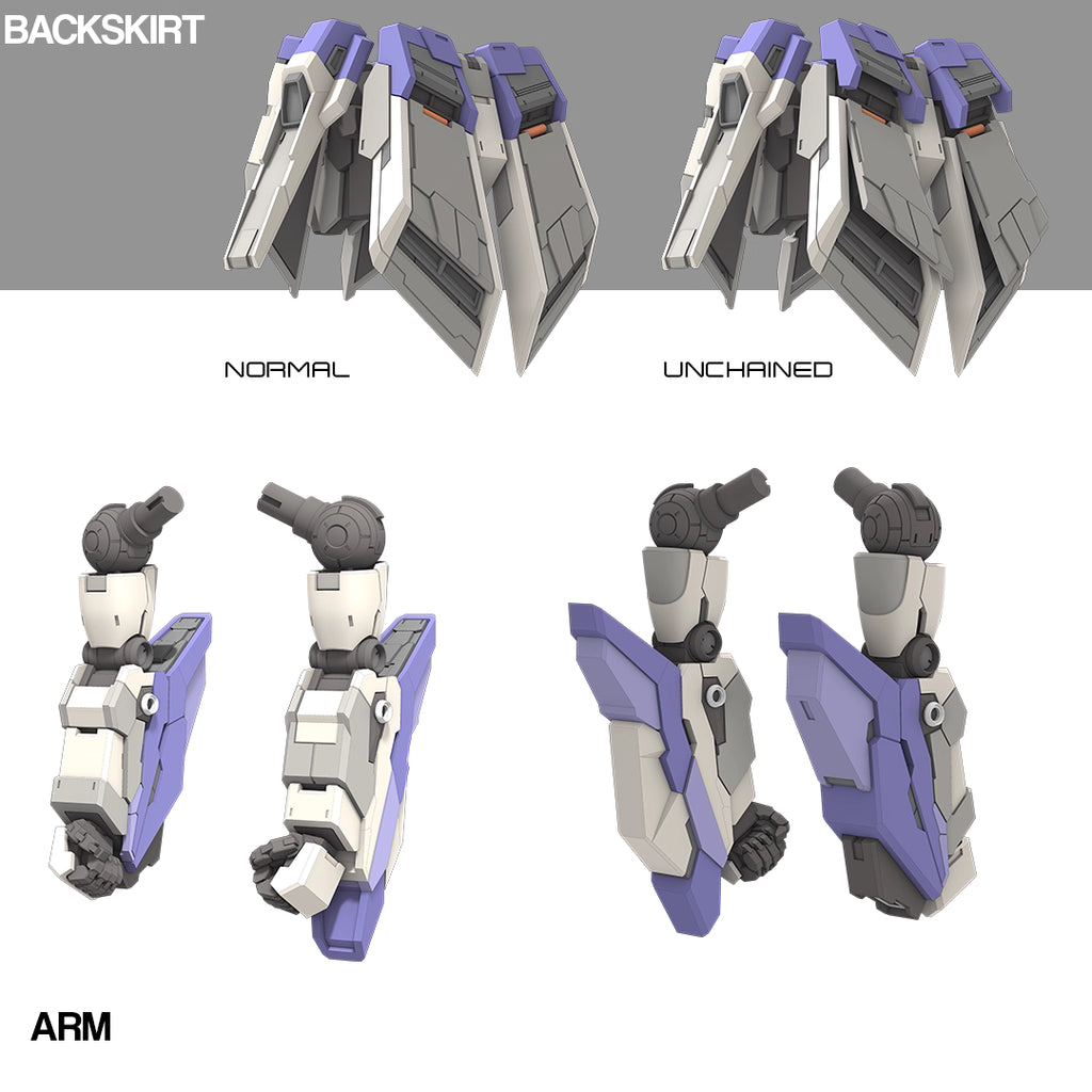Illustrations of robot parts labeled 'Backskirt' and 'Arm' on a gray background.