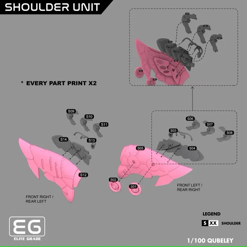 Technical diagram of a shoulder unit with pink and gray parts on a gray background, featuring the Elite Grade logo.