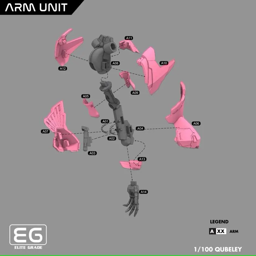Mechanical arm assembly with labeled parts on a gray background, featuring the brand 'ARM UNIT' and 'Elite Grade' logo.