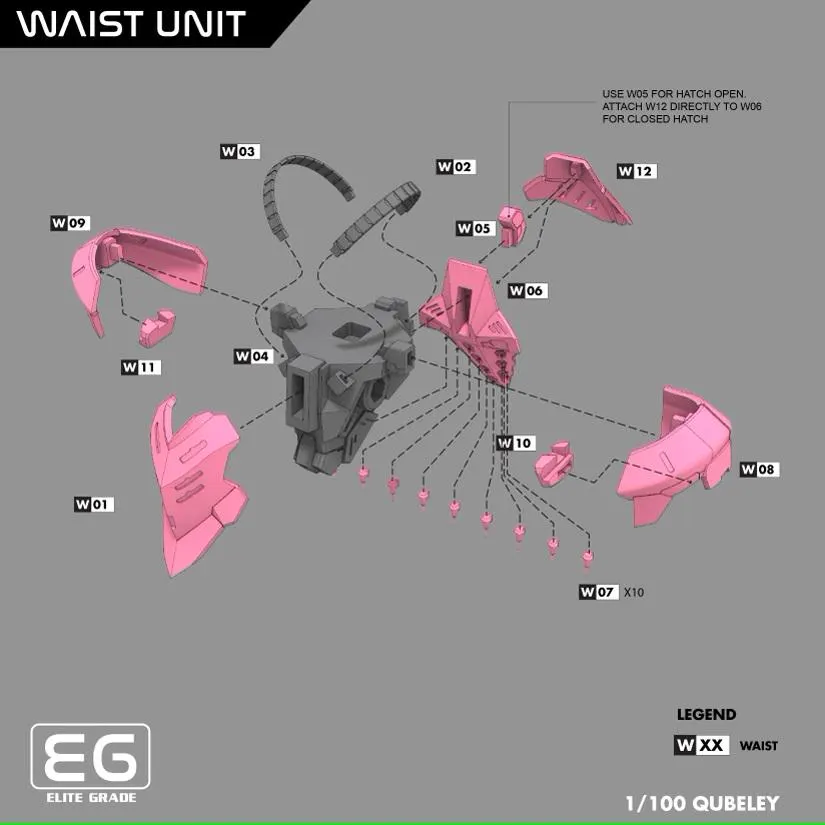 Diagram of a waist unit assembly with pink and gray components on a gray background, featuring 'EG Elite Grade' branding.