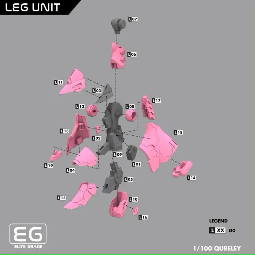 Diagram of robot leg unit parts with labels on a gray background