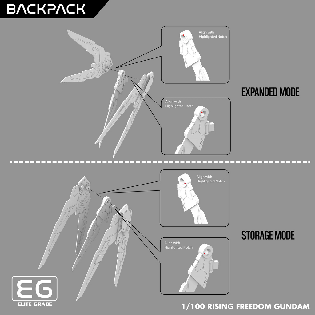 Gundam Rising Freedom 3D STL File | 1/100 Scale 3D Printing Model ...