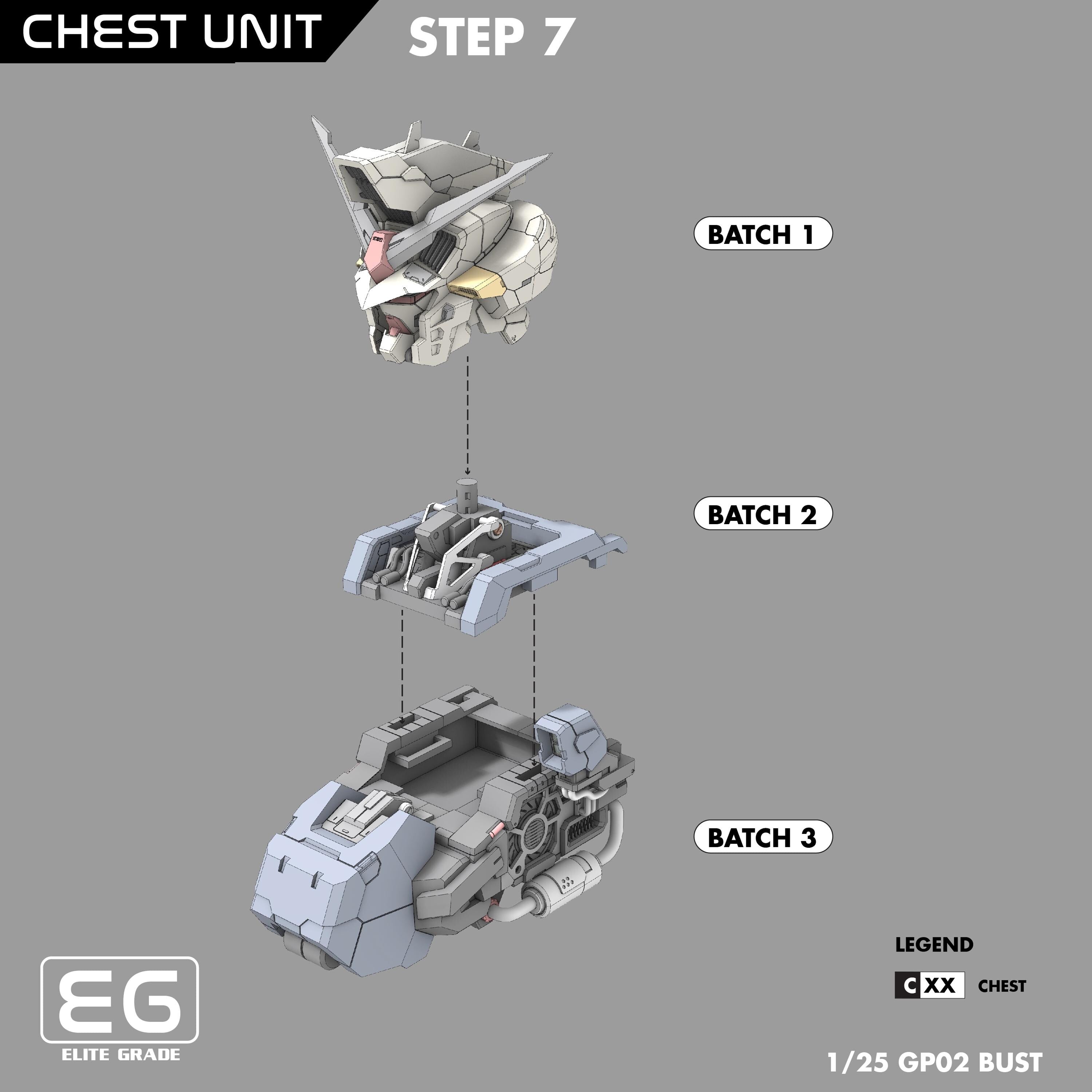Model chest unit with labeled batches on a gray background
