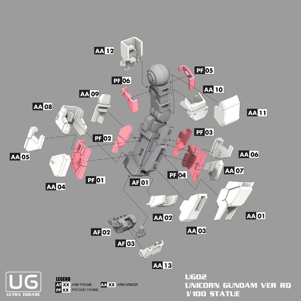 Diagram of a Unicorn Gundam Ver. R0 model kit with labeled parts on a gray background.