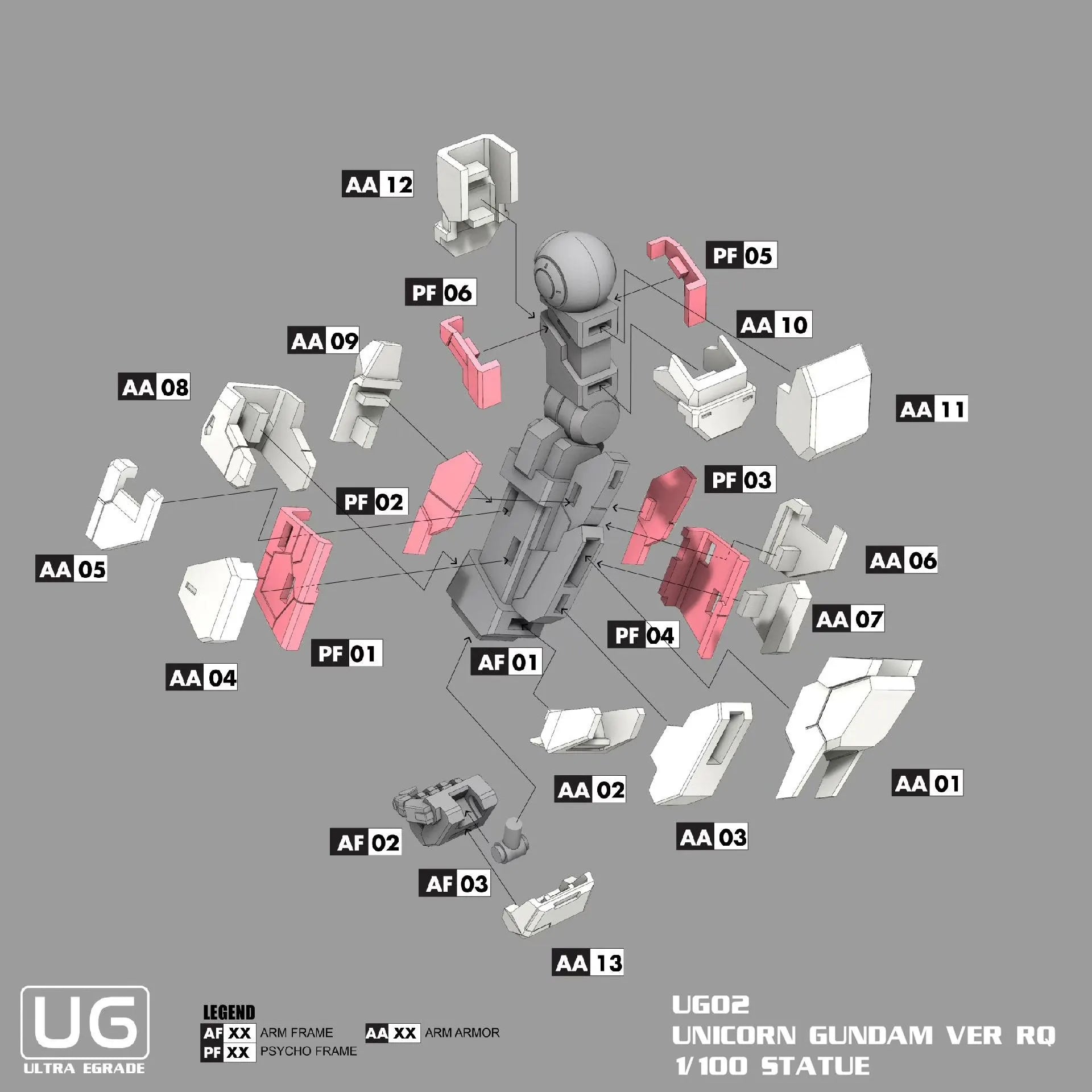 Diagram of a Unicorn Gundam Ver. R0 model kit with labeled parts on a gray background.
