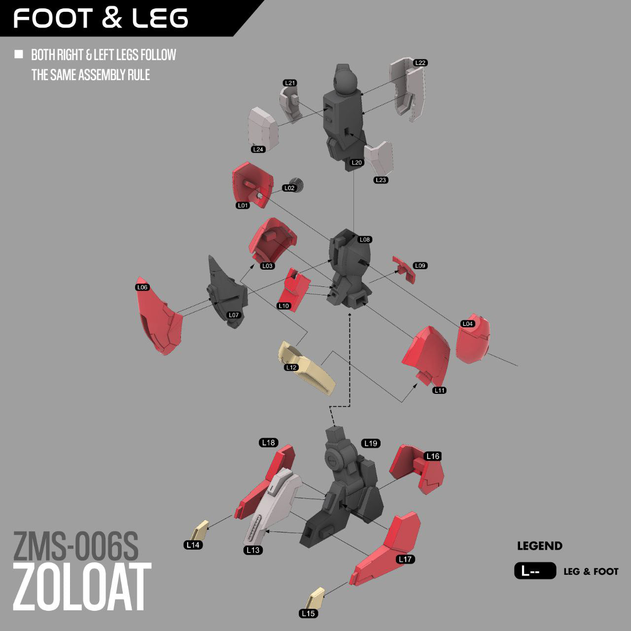 Diagram of robot leg and foot assembly parts with labels on a gray background