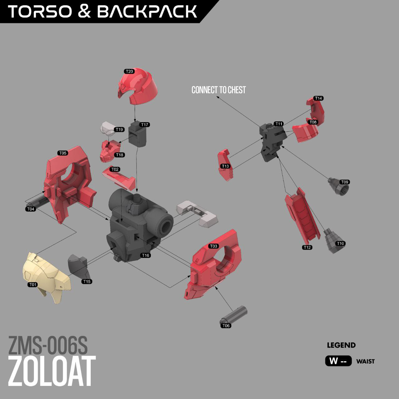 Diagram of a torso and backpack assembly with labeled parts on a gray background, featuring the brand 'Zoloat'.