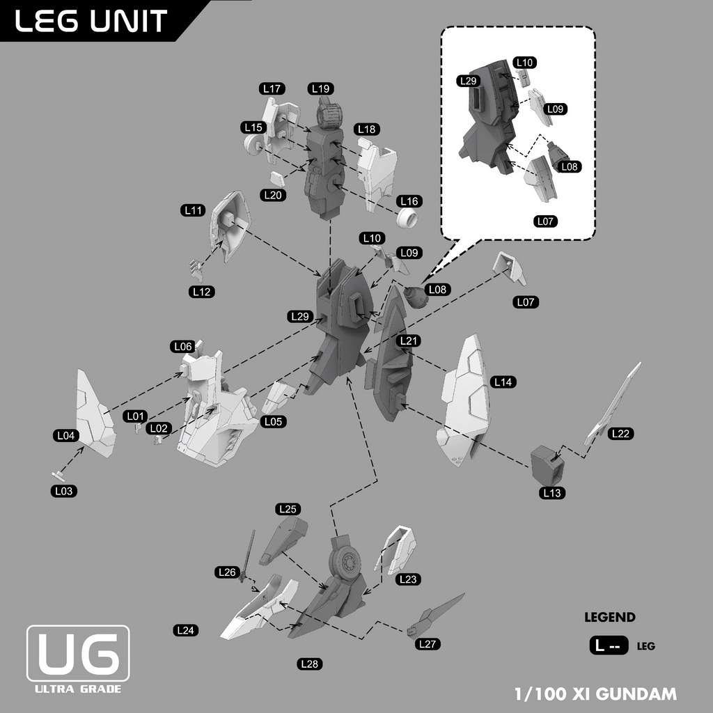 Diagram of a Gundam model kit leg unit with labeled parts on a gray background